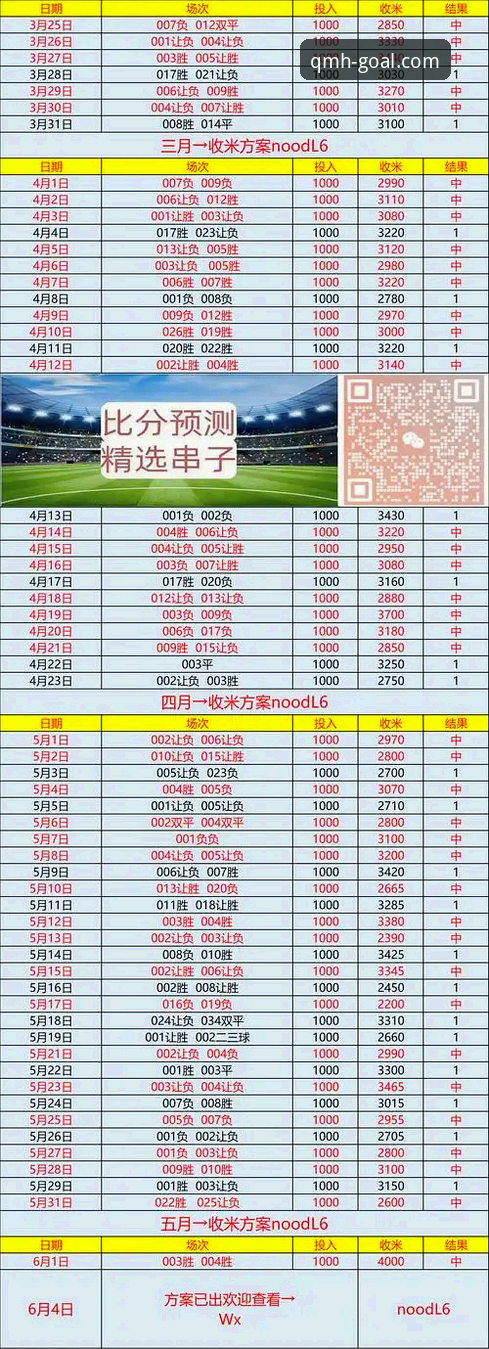 球盟会官网入口 vs 传统体育数据平台：技术评测与用户体验对比