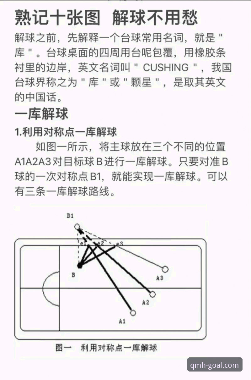 球盟会APP教程 揭秘球盟会体育平台APP高效使用教程:从入门到精通的关键技巧