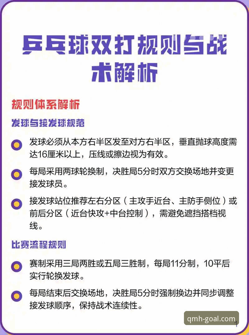 球盟会专业平台 揭秘中国男乒世锦赛逆转英格兰背后的战术密码