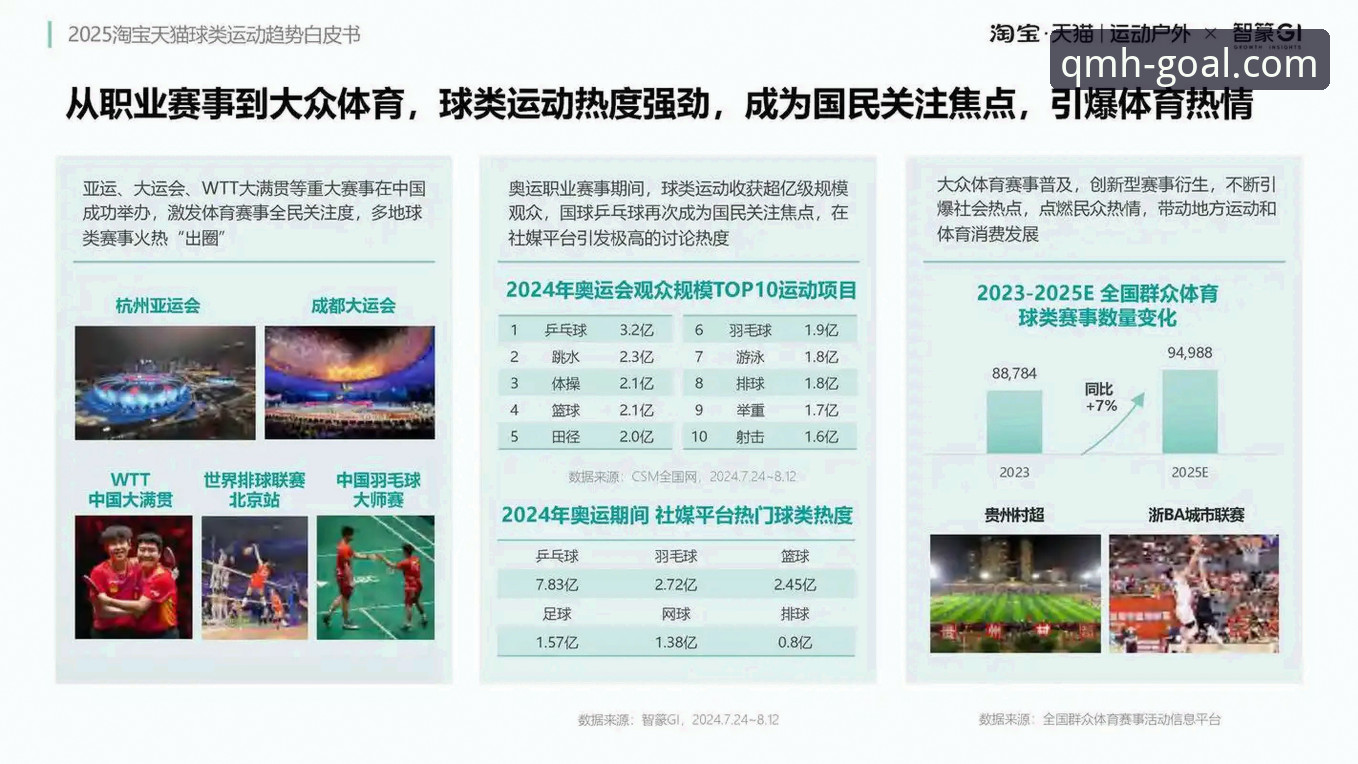 体育平台选择的4大关键维度：从球盟会手机版看行业新趋势